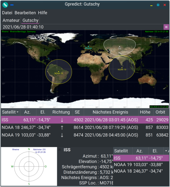 Gpredict