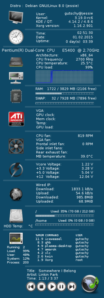 Nemesis System-Monitor