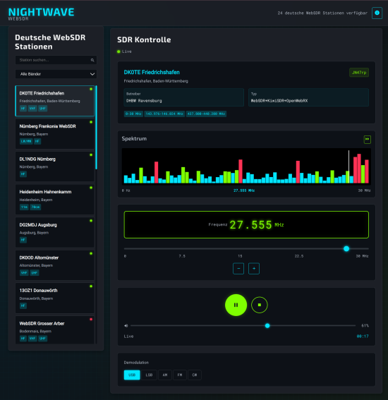 NightWave-SDR by Gutschy