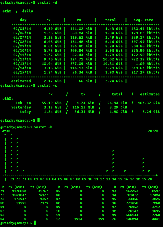 vnStat - Network Traffic Monitor